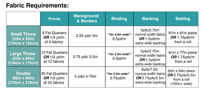 Bright Hopes Quilt PDF Pattern